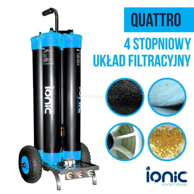 IONIC QUATTRO bez pompy