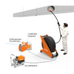 FORTE - Pneumatyczny robot do czyszczenia kanałów - 2