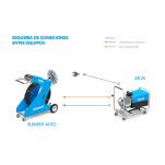 AR20 - generator sprężonego powietrza dla Forte i Multipro - 3