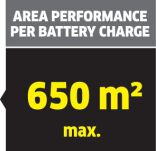 Kosiarka bateryjna LMO 36-46 Battery SET - 7